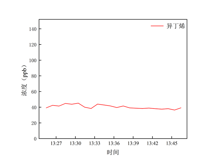 测量结果图2.bmp