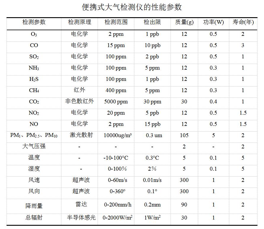 QQ截图20211116164853.jpg