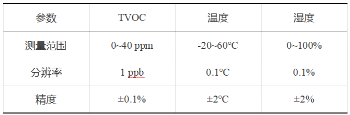 1761881029558898.png QQ截图20251031112335.png