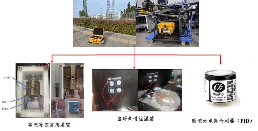 1761889818710174.png 图片2.png