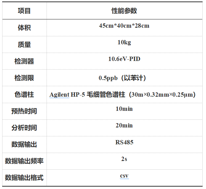 1761889913245117.png QQ截图20251031135142.png