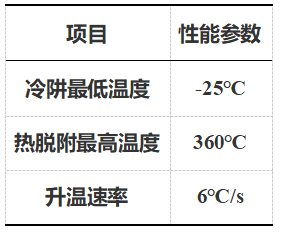 1761889952441284.png QQ截图20251031135221.png