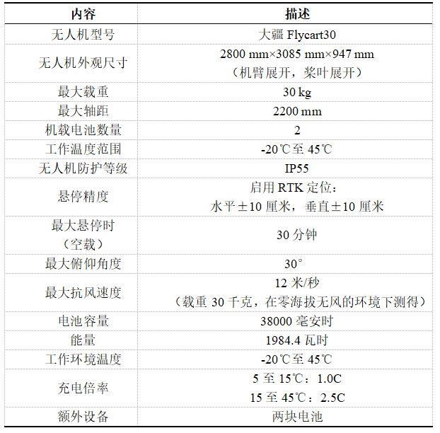 1761890075672851.png QQ截图20251031135430.png