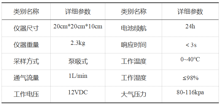 1761892968639862.png QQ截图20251031144230.png