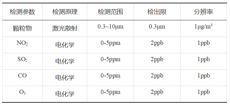 1761893017279052.png QQ截图20251031144324.png