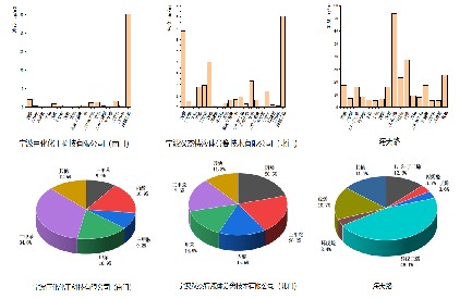 1761893366353393.jpg 高空VOCs采样分析.jpg