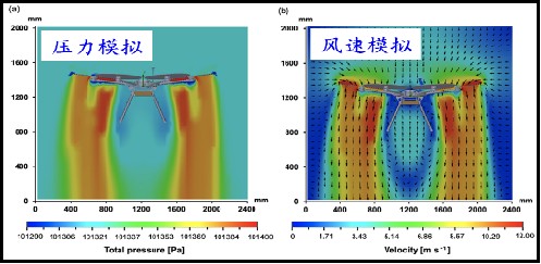 1761893374447296.jpg 无人机模拟测试图.jpg