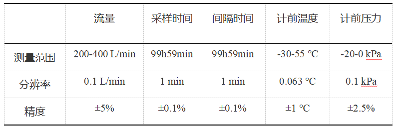 1761894431283355.png QQ截图20251031150652.png