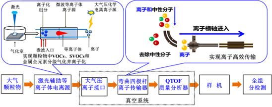 1762221011305450.png 5bec6716-3e74-4009-8853-c3b8bb2b5e2e.png